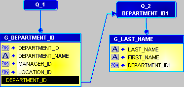 Text description of orbracross_dmlink.gif follows.