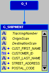 Text description of orbrbc_dmfc.gif follows.