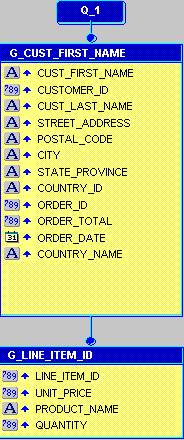 Text description of orbrbc_dmp.gif follows.