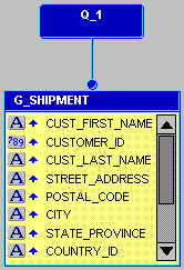 Text description of orbrbc_dmw.gif follows.