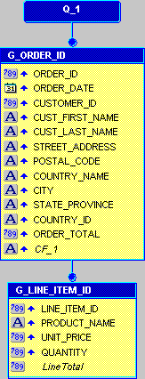 Text description of orbrbc_fcp_sm.gif follows.