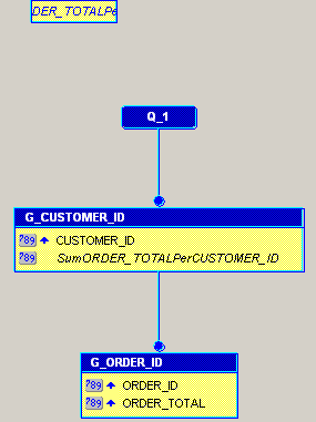 Text description of orbrformula_dm.gif follows.