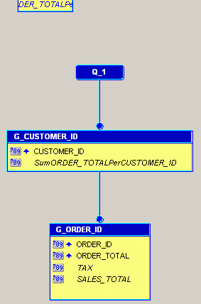Text description of orbrformula_dm1.gif follows.