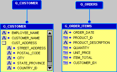 Text description of orbrpreprint_dm1.gif follows.