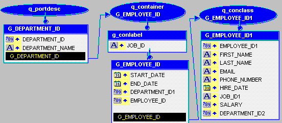 Text description of orbrref_64.gif follows.