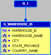 Text description of orbrxml_sqldm.gif follows.
