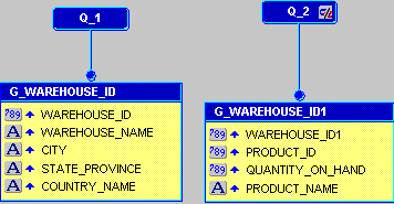 Text description of orbrxml_xmldm.gif follows.