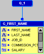 Text description of plsql_dm.gif follows.