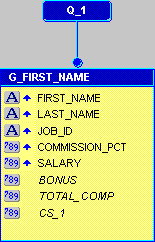 Text description of plsql_dmcs.gif follows.