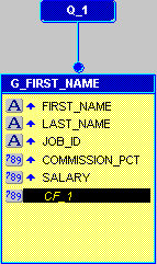 Text description of plsql_dmfc.gif follows.