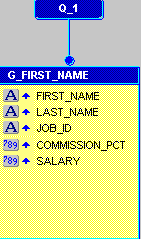 Text description of plsql_dmx.gif follows.