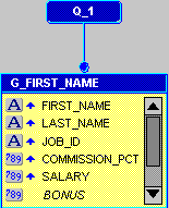 Text description of plsql_fcbon.gif follows.