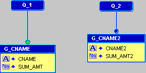Text description of rank_dm.gif follows.