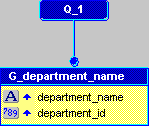 Text description of simplejsp_dm.gif follows.