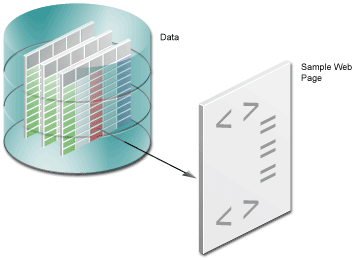 Text description of adddata_xg.gif follows.