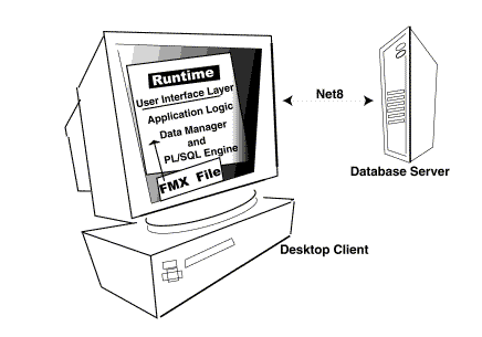 Text description of csimp.gif follows