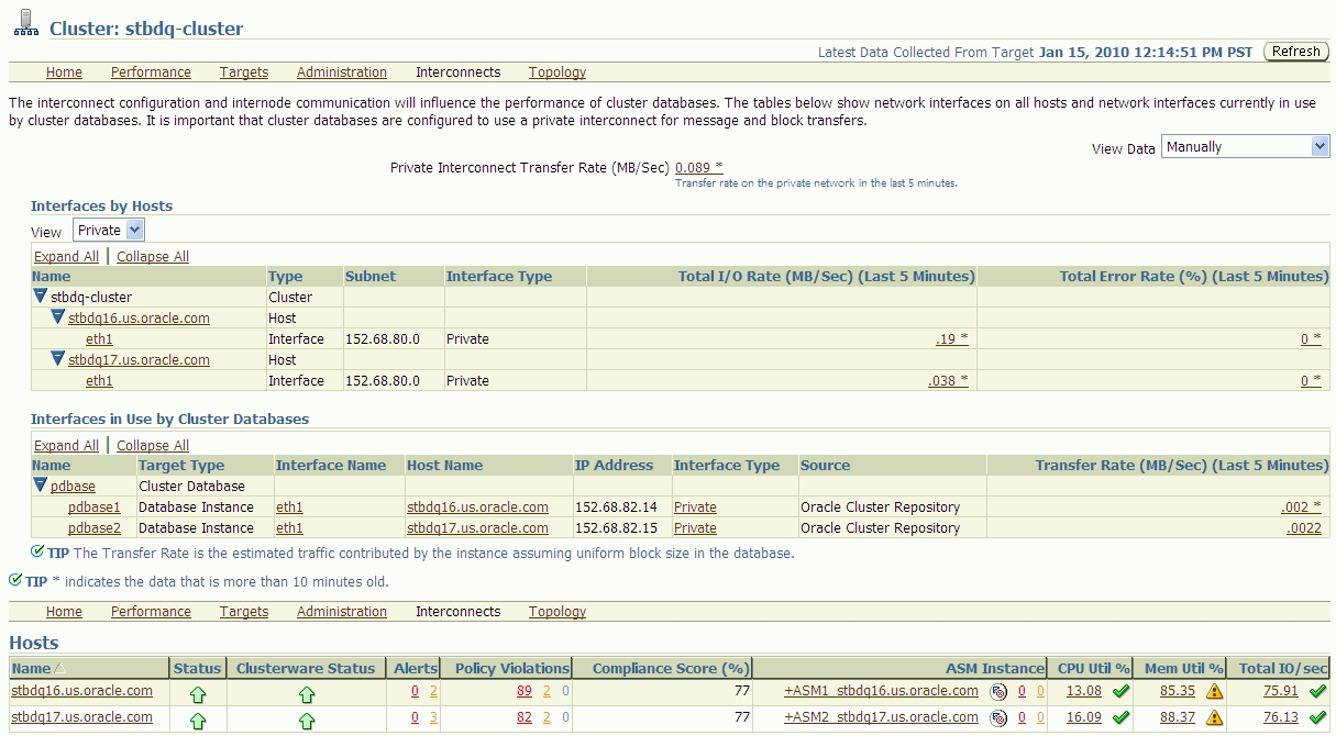 Cluster Interconnects page