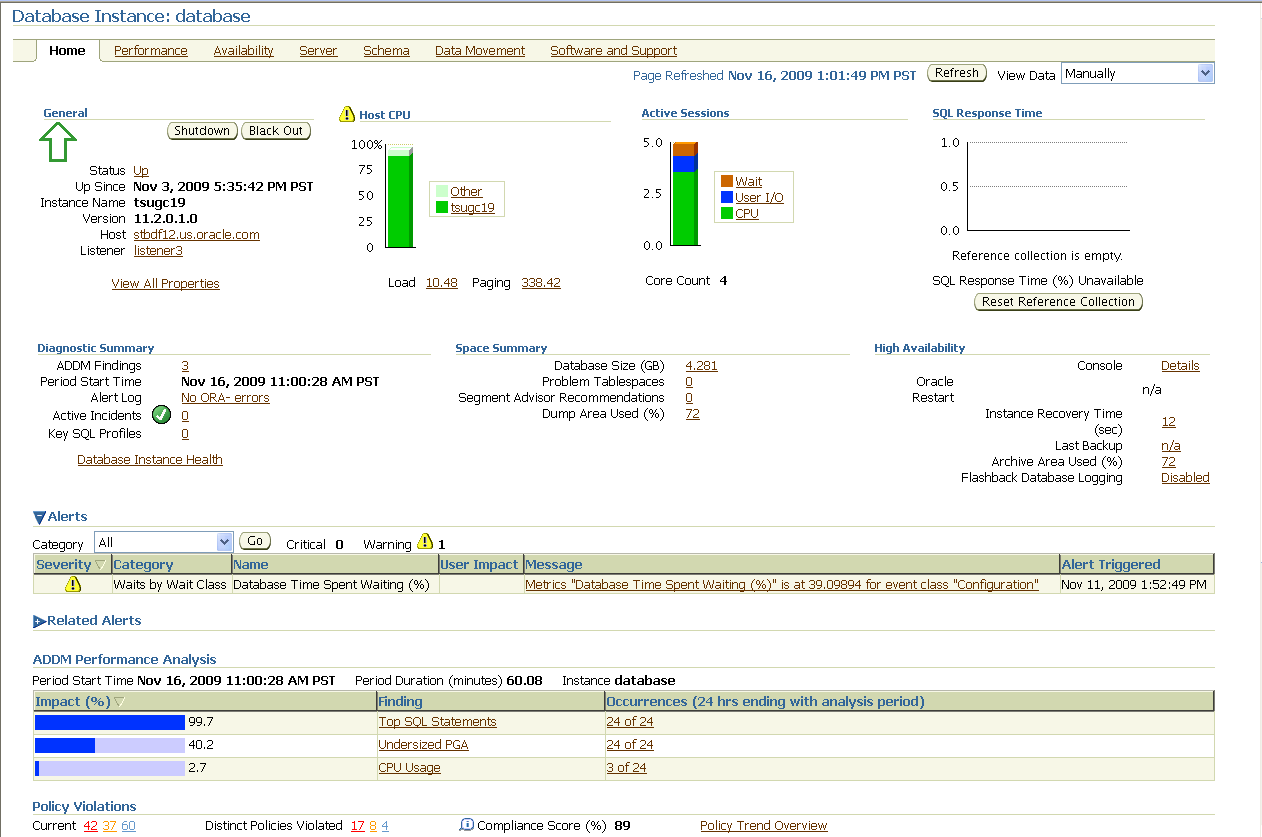 Enterprise Manager Database Home page