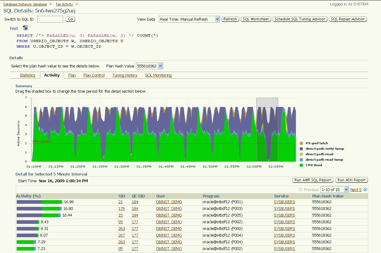 Enterprise Manager SQL Details page