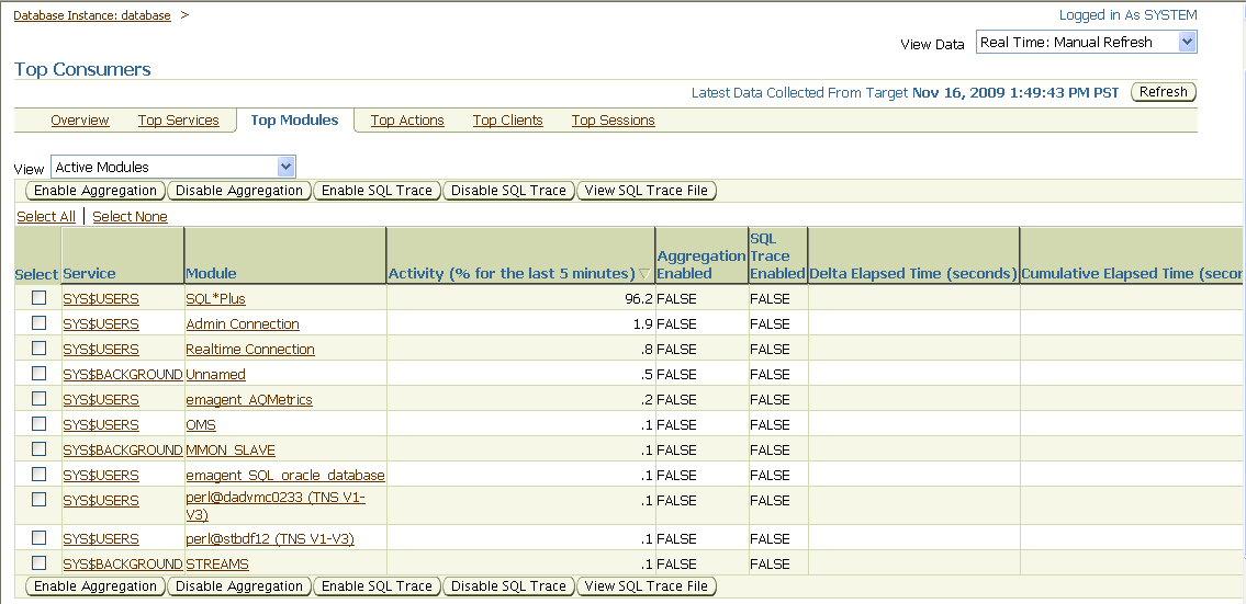 Top Consumers Top Modules page