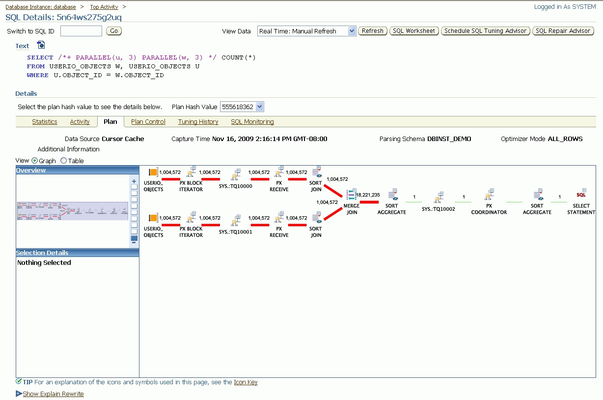 Enterprise Manager SQL Details Topology page.