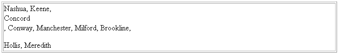 Description of Figure 8-16 follows