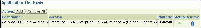Application Tier Hosts