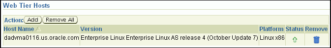 Web Tier Hosts