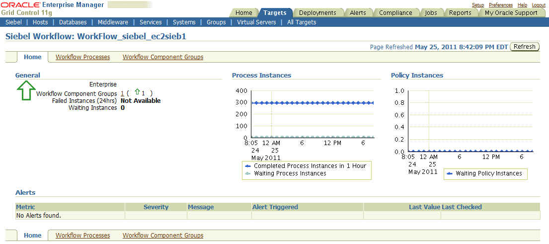 Graphic shows sample data on Siebel Workflow page.