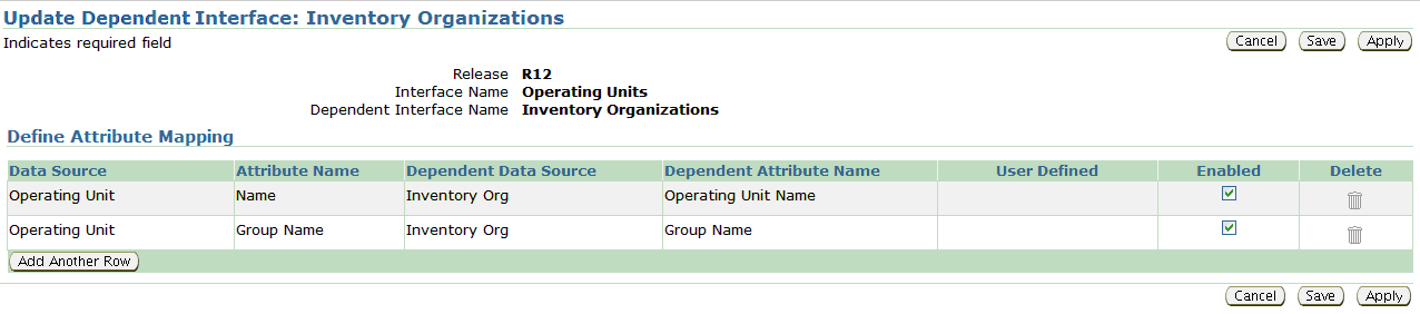 the picture is described in the document text