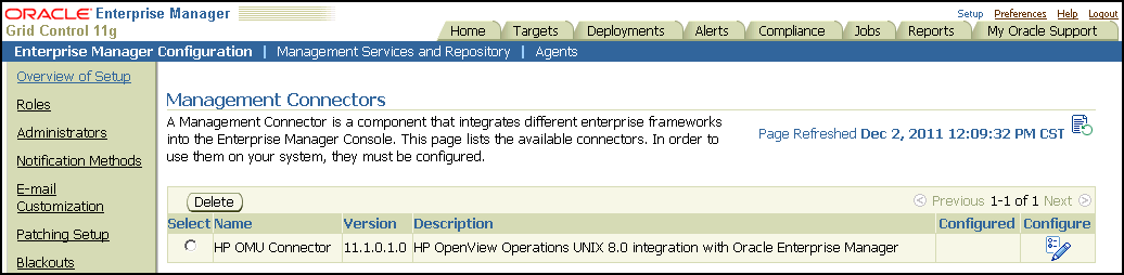 Shows line entry for HP OVOU in Management Connectors page.