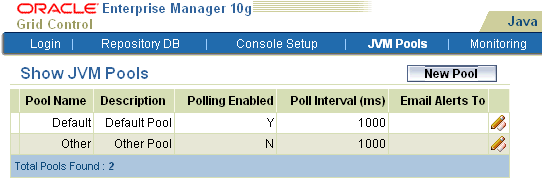Show JVM Pools