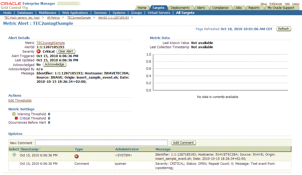 Shows metric alert page example
