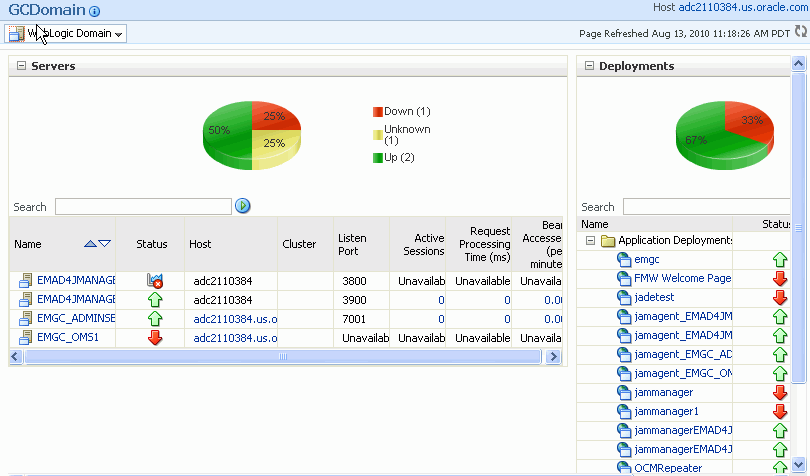 WebLogic Domain Page