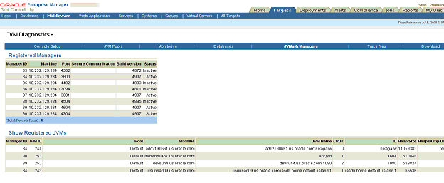 Registered Managers Page