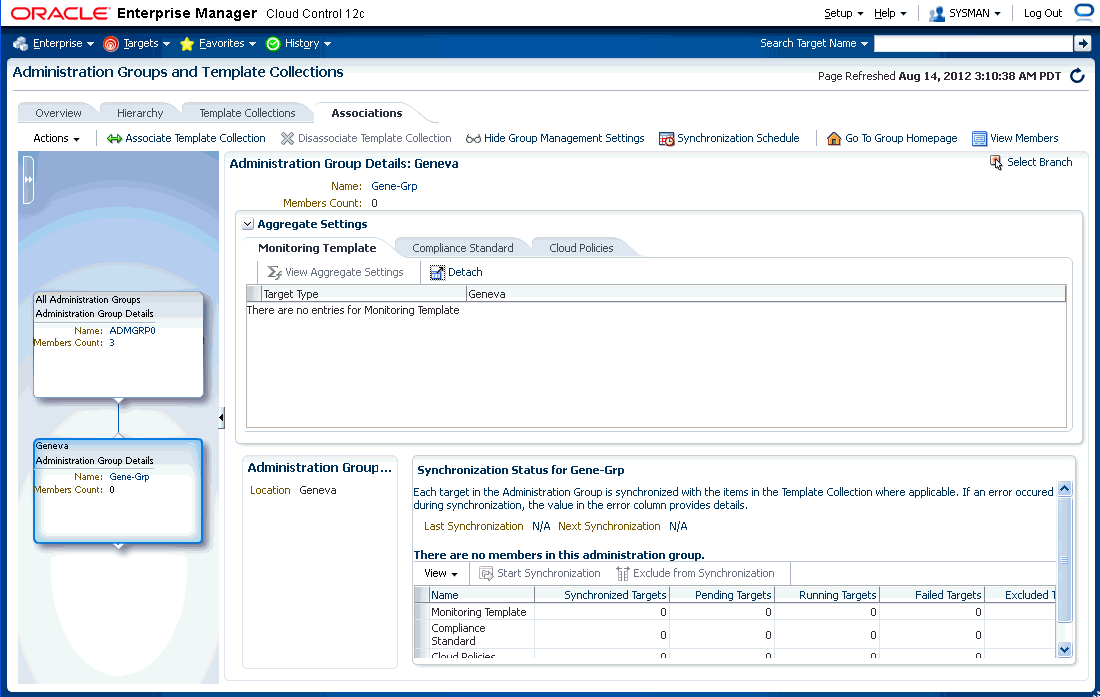 Surrounding text describes admin_group_aggregate.gif.
