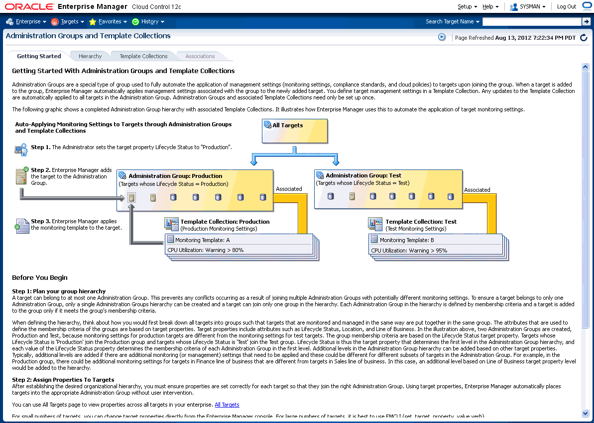 Surrounding text describes admin_group_home.gif.