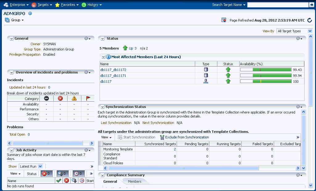 Graphic shows the home page for an individual administration group.