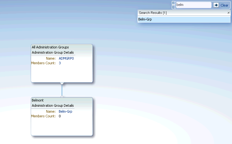 admin group search vertical slice