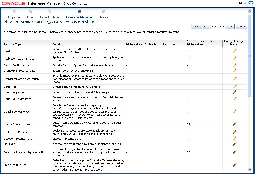 graphic shows the administrator edit wizard.