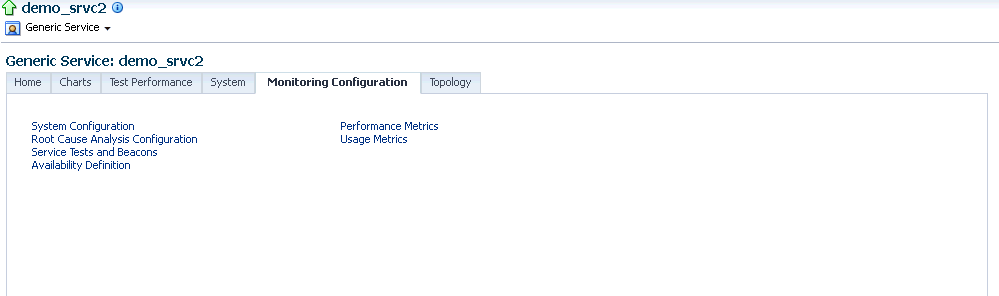 Monitoring Configuration