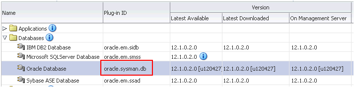 Identifying Plug-In ID