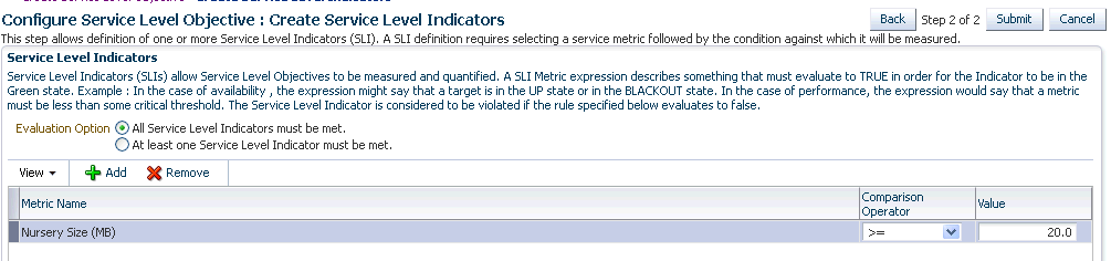 Create Service Level Indicators