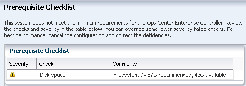 Description of prereq_checklist.png follows
