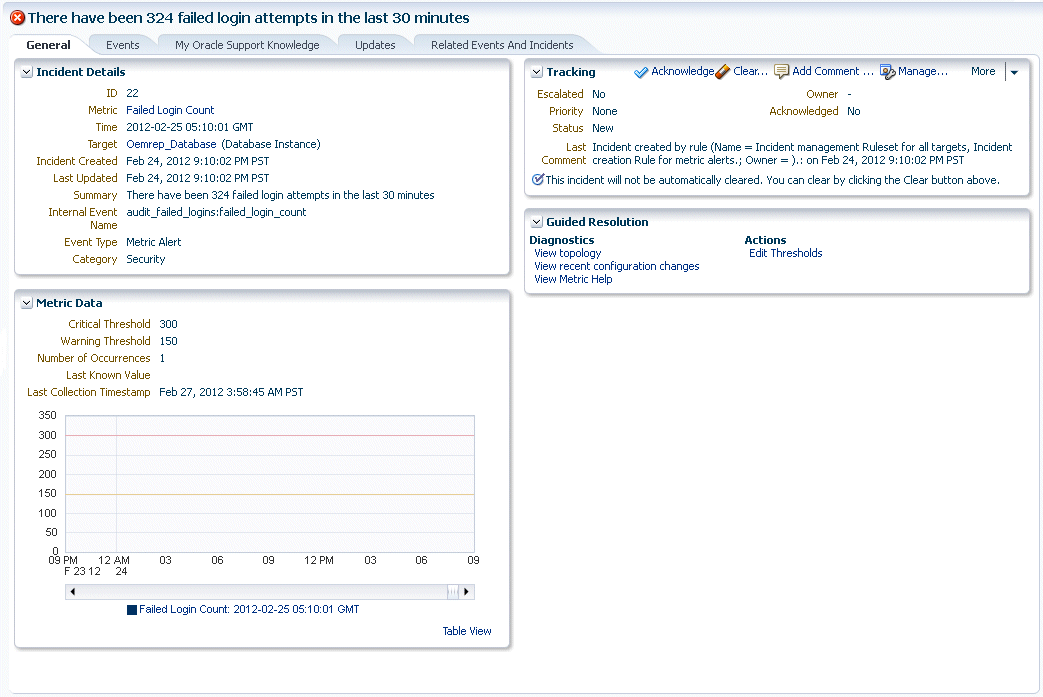 General tab of the Incident Manager UI page