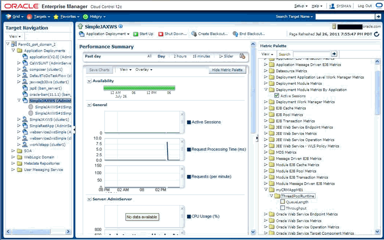 Graphic shows the performance summary page.
