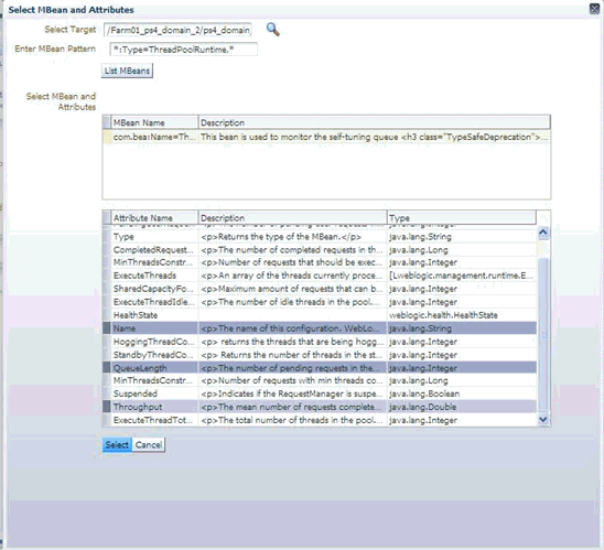 Graphic shows multi-selection of Mbean attributes.