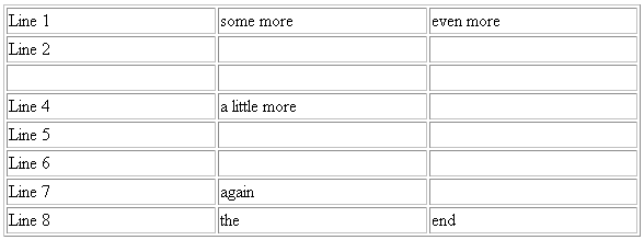 Description of Figure 20-3 follows