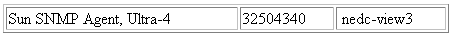 Description of Figure 20-4 follows