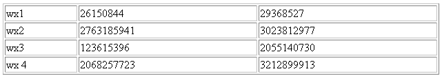 Description of Figure 20-6 follows
